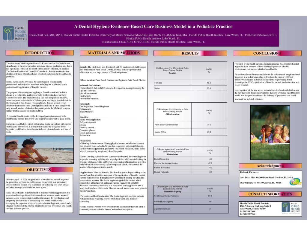 A Dental Hygiene Evidence-Based Care Business Model in a Pediatric Practice